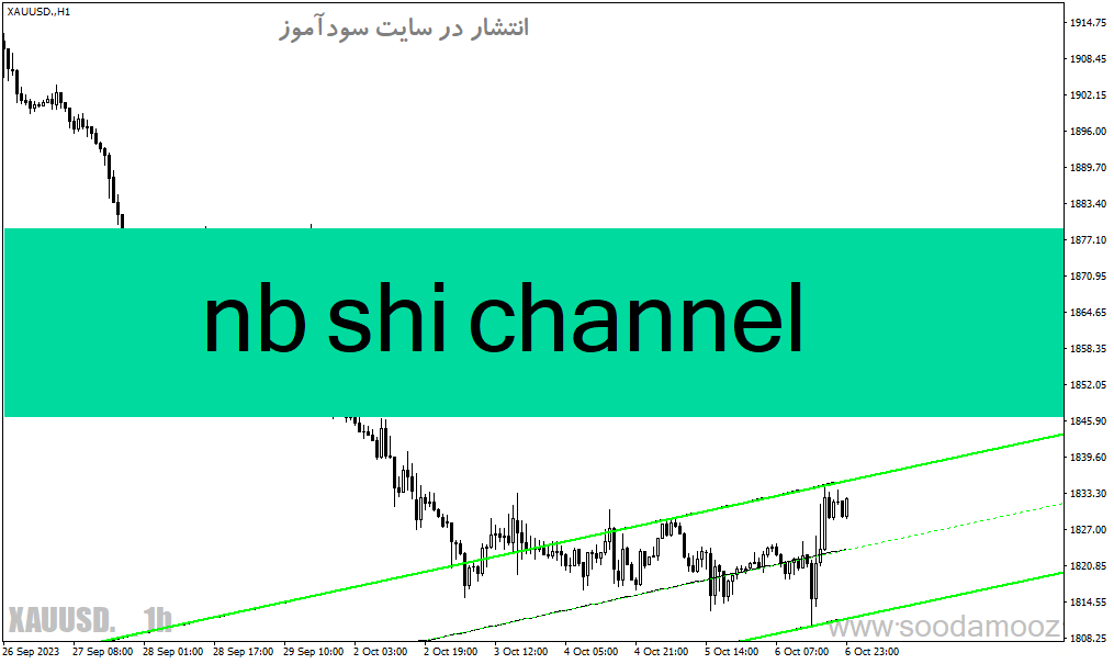 d8aed8b1db8cd8af-d988-d8afd8a7d986d984d988d8af-d8afd8a7d986d984d988d8af-d8a7d986d8afdb8cdaa9d8a7d8aad988d8b1-d8b1d8b3d985-d8aed988d8af_68e1f7ec10318.gif خرید و دانلود دانلود اندیکاتور رسم خودکار کانال برای متاتریدر4 با نام nb shi channel - تصویر 1