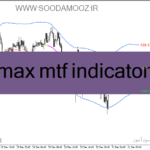 خرید و دانلود دانلود اندیکاتور رسم خودکار کانال برای متاتریدر4 با نام tmax mtf indicator