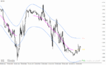خرید و دانلود دانلود اندیکاتور رسم خودکار کانال برای متاتریدر4 با نام tmax mtf indicator - تصویر 4