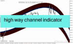 خرید و دانلود دانلود اندیکاتور رسم کانال قیمت برای متاتریدر4 با نام high way channel indicator