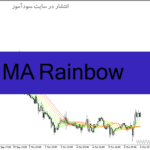 خرید و دانلود دانلود اندیکاتور رنگین کمان برای متاتریدر4 با نام MA Rainbow