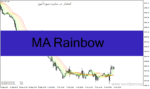 خرید و دانلود دانلود اندیکاتور رنگین کمان برای متاتریدر4 با نام MA Rainbow