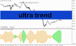 خرید و دانلود دانلود اندیکاتور روند بازار برای متاتریدر5 با نام ultra trend