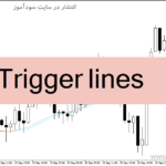 خرید و دانلود دانلود اندیکاتور روند بازار برای متاتریدر4 با نام Trigger lines