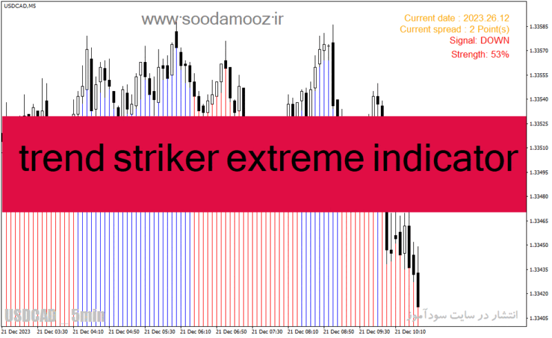 خرید و دانلود دانلود اندیکاتور روند صعودی و نزولی برای متاتریدر4 با نام trend striker extreme indicator - تصویر 2