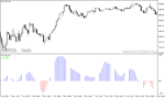 خرید و دانلود دانلود اندیکاتور روند صعودی و نزولی برای متاتریدر4 با نام xb indicator - تصویر 3