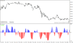 خرید و دانلود دانلود اندیکاتور روند صعودی و نزولی برای متاتریدر4 با نام xb indicator - تصویر 4
