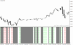 خرید و دانلود دانلود اندیکاتور روند نما برای متاتریدر4 با نام trend and flat indicator - تصویر 3