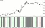 خرید و دانلود دانلود اندیکاتور روند نما برای متاتریدر4 با نام trend and flat indicator - تصویر 4