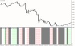 خرید و دانلود دانلود اندیکاتور روند نما برای متاتریدر4 با نام trend and flat indicator - تصویر 5