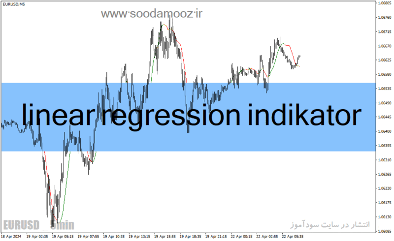 خرید و دانلود دانلود اندیکاتور رگرسیون خطی برای متاتریدر4 با نام linear regression indicator - تصویر 2