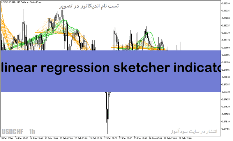 خرید و دانلود دانلود اندیکاتور رگرسیون برای متاتریدر5 با نام linear regression sketcher indicator - تصویر 2