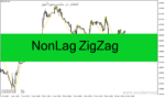 خرید و دانلود دانلود اندیکاتور زیگزاگ فارکس برای متاتریدر4 با نام NonLag ZigZag