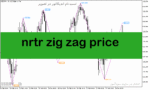 خرید و دانلود دانلود اندیکاتور زیگزاگ برای متاتریدر5 با نام nrtr zig zag price