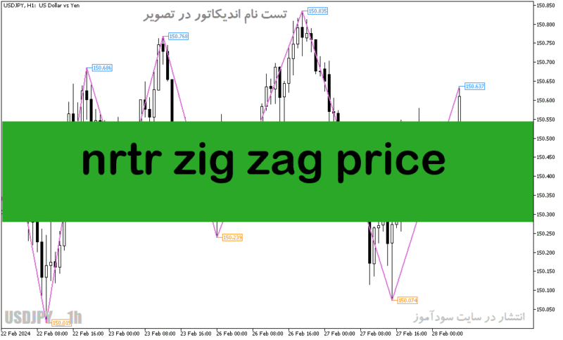 خرید و دانلود دانلود اندیکاتور زیگزاگ برای متاتریدر5 با نام nrtr zig zag price - تصویر 2