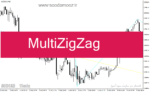 خرید و دانلود دانلود اندیکاتور زیگزاگ برای متاتریدر4 با نام MultiZigZag