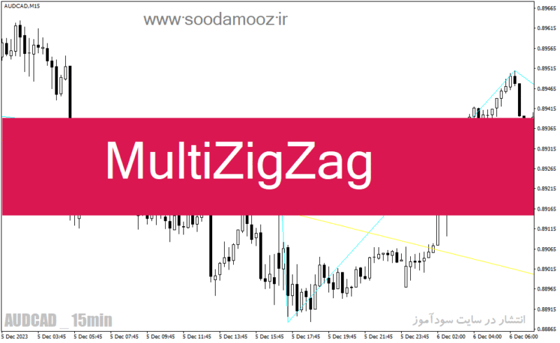 خرید و دانلود دانلود اندیکاتور زیگزاگ برای متاتریدر4 با نام MultiZigZag - تصویر 2
