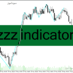 خرید و دانلود دانلود اندیکاتور زیگزاگ پلاس در فارکس برای متاتریدر4 با نام zzz indicator