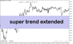 خرید و دانلود دانلود اندیکاتور سوپر ترند برای متاتریدر5 با نام super trend extended