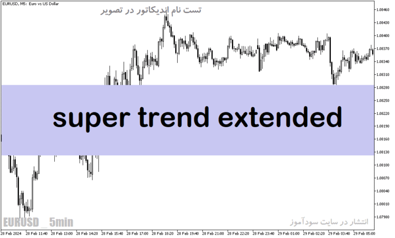 خرید و دانلود دانلود اندیکاتور سوپر ترند برای متاتریدر5 با نام super trend extended - تصویر 2