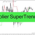 خرید و دانلود دانلود اندیکاتور سوپر ترند برای متاتریدر4 با نام Kolier SuperTrend