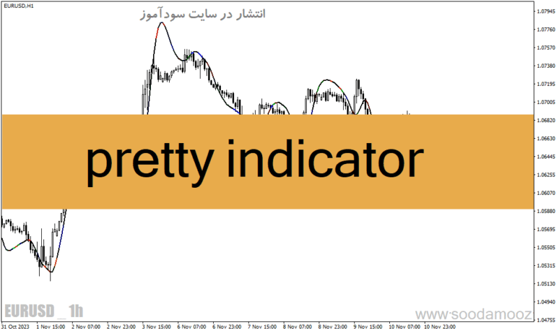 خرید و دانلود دانلود اندیکاتور سیگنال دهی برای متاتریدر4 با نام pretty indicator - تصویر 2
