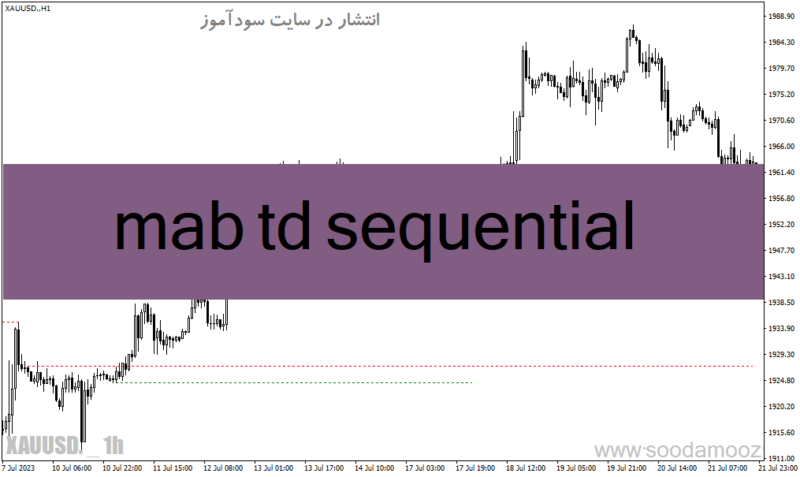 خرید و دانلود دانلود اندیکاتور سیگنال دهی بورس برای متاتریدر4 با نام mab td sequential - تصویر 2