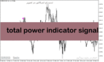 خرید و دانلود دانلود اندیکاتور سیگنال خرید و فروش بسیار قوی برای متاتریدر5 با نام total power indicator signal
