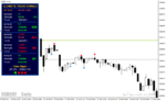 خرید و دانلود دانلود اندیکاتور سیگنال طلایی برای متاتریدر4 با نام Ultimate Trend Signals v - تصویر 3