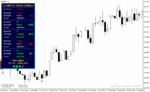 خرید و دانلود دانلود اندیکاتور سیگنال طلایی برای متاتریدر4 با نام Ultimate Trend Signals v - تصویر 5