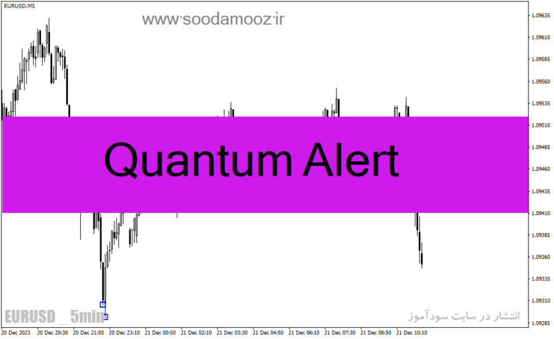 خرید و دانلود دانلود اندیکاتور سیگنال فارکس برای متاتریدر4 با نام Quantum Alert - تصویر 2