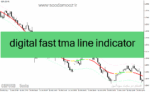 خرید و دانلود دانلود اندیکاتور سیگنال دهی برای متاتریدر4 با نام digital fast tma line indicator