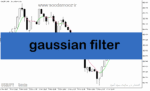 خرید و دانلود دانلود اندیکاتور سیگنال دهی باینری برای متاتریدر5 با نام gaussian filter