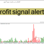 خرید و دانلود دانلود اندیکاتور سیگنال دهی متاتریدر4 با نام profit signal alert