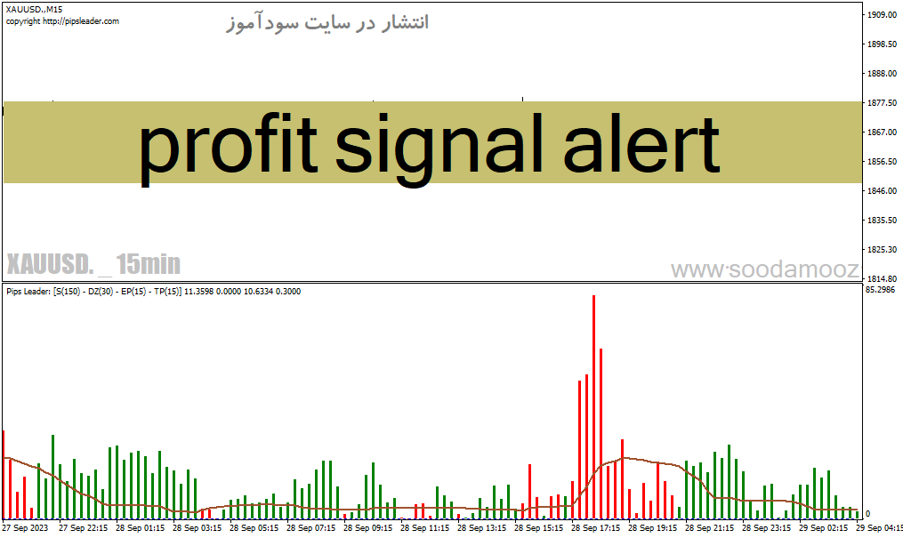 d8aed8b1db8cd8af-d988-d8afd8a7d986d984d988d8af-d8afd8a7d986d984d988d8af-d8a7d986d8afdb8cdaa9d8a7d8aad988d8b1-d8b3db8cdaafd986d8a7d984_68e1f78186fe5.gif خرید و دانلود دانلود اندیکاتور سیگنال دهی متاتریدر4 با نام profit signal alert - تصویر 1