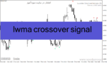 خرید و دانلود دانلود اندیکاتور سیگنال خرید و فروش بسیار قوی رایگان برای متاتریدر4 با نام lwma crossover signal