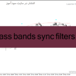خرید و دانلود دانلود اندیکاتور سیگنال دهی بورس برای متاتریدر4 با نام low pass bands sync filters mtf
