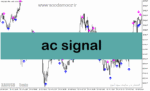 خرید و دانلود دانلود اندیکاتور سیگنال اسکالپ برای متاتریدر5 با نام ac signal