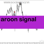 خرید و دانلود دانلود اندیکاتور سیگنال خرید و فروش بسیار قوی رایگان برای متاتریدر5 با نام aroon signal