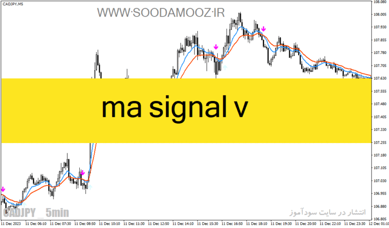 خرید و دانلود دانلود اندیکاتور سیگنال فارکس برای متاتریدر4 با نام ma signal v - تصویر 2