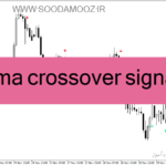خرید و دانلود دانلود اندیکاتور سیگنال دهی فارکس برای متاتریدر4 با نام lwma crossover signal