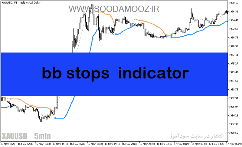 خرید و دانلود دانلود اندیکاتور سیگنال دهی ارز دیجیتال برای متاتریدر5 با نام bb stops indicator - تصویر 2