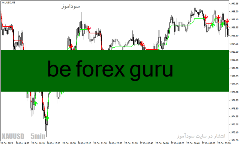 خرید و دانلود دانلود اندیکاتور سیگنال خرید و فروش برای متاتریدر4 با نام be forex guru - تصویر 2