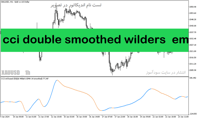 خرید و دانلود دانلود اندیکاتور شاخص کانال کالا برای متاتریدر5 با نام cci double smoothed wilders ema - تصویر 2