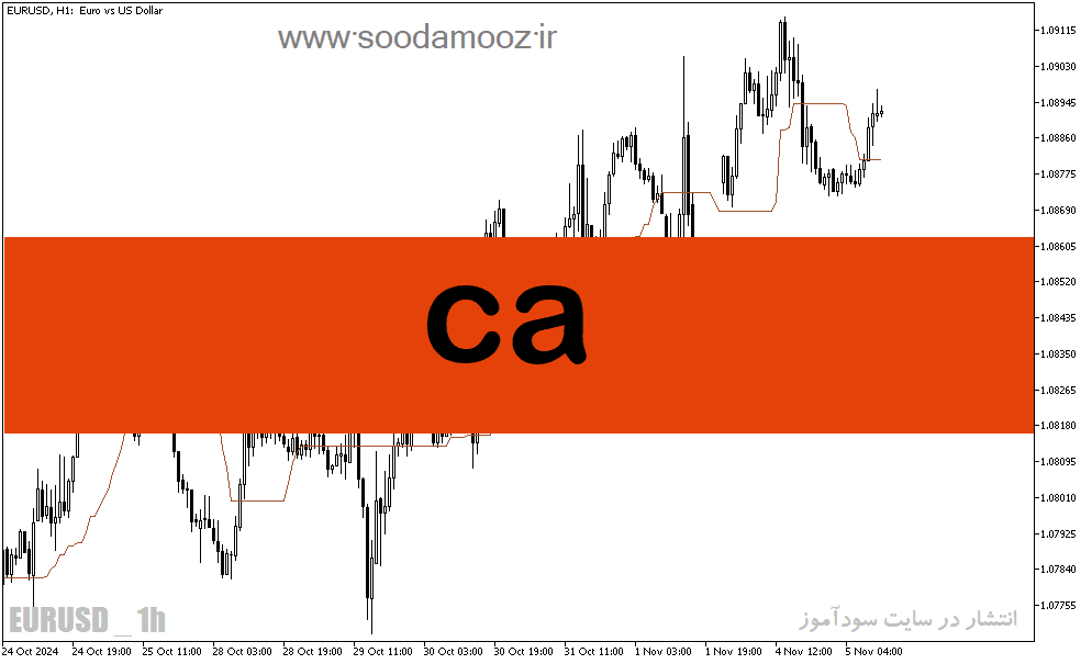 d8aed8b1db8cd8af-d988-d8afd8a7d986d984d988d8af-d8afd8a7d986d984d988d8af-d8a7d986d8afdb8cdaa9d8a7d8aad988d8b1-d8b4d8b1d988d8b9-d8b1d988_68e1f2c38435e.png خرید و دانلود دانلود اندیکاتور شروع روند برای متاتریدر5 با نام Ca - تصویر 1
