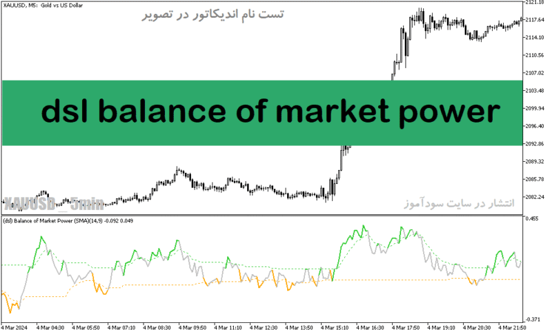 خرید و دانلود دانلود اندیکاتور شناسایی بازار رنج برای متاتریدر5 با نام dsl balance of market power - تصویر 2