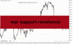 خرید و دانلود دانلود اندیکاتور شناسایی نقاط حمایت و مقاومت برای متاتریدر5 با نام wpr support resistance