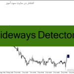 خرید و دانلود دانلود اندیکاتور شناسایی بازار رنج برای متاتریدر4 با نام Sideways Detector