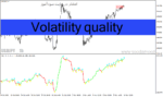 خرید و دانلود دانلود اندیکاتور شناسایی روند برای متاتریدر4 با نام Volatility quality