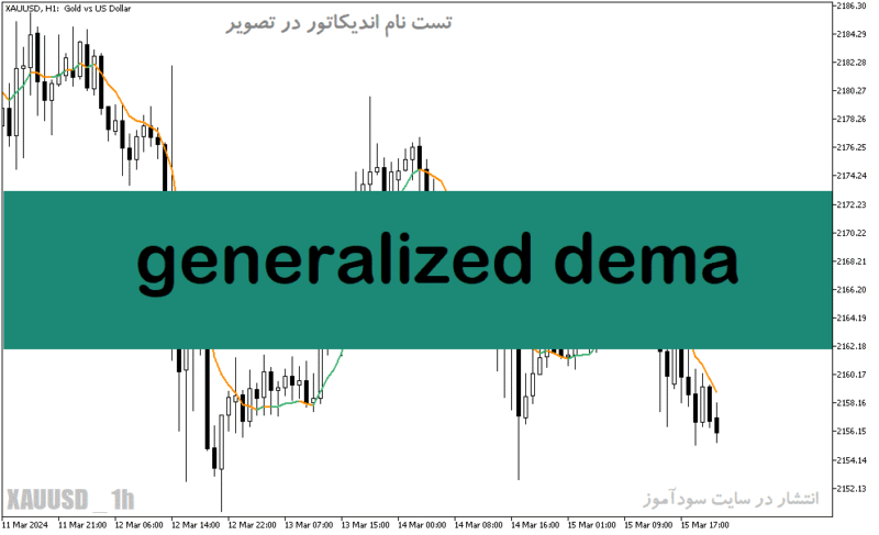 خرید و دانلود دانلود اندیکاتور طلا فارکس برای متاتریدر5 با نام generalized dema - تصویر 2
